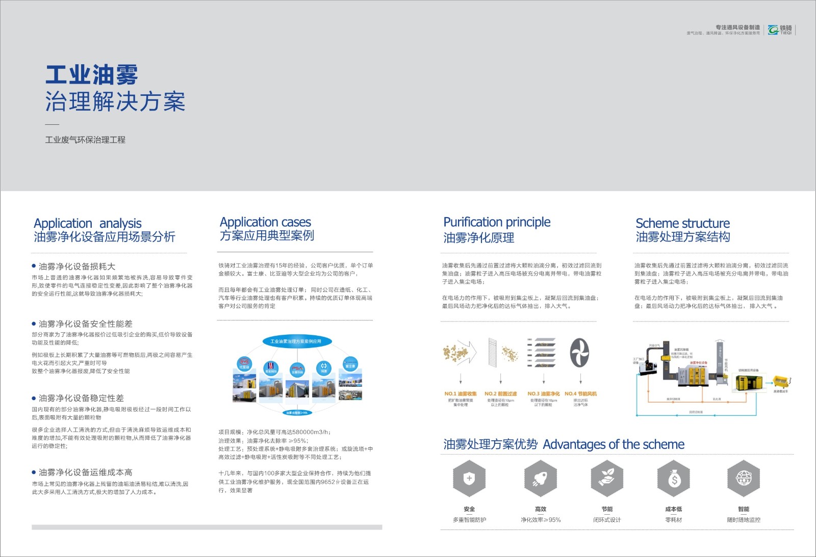彩頁設計，畫冊設計，宣傳冊製作