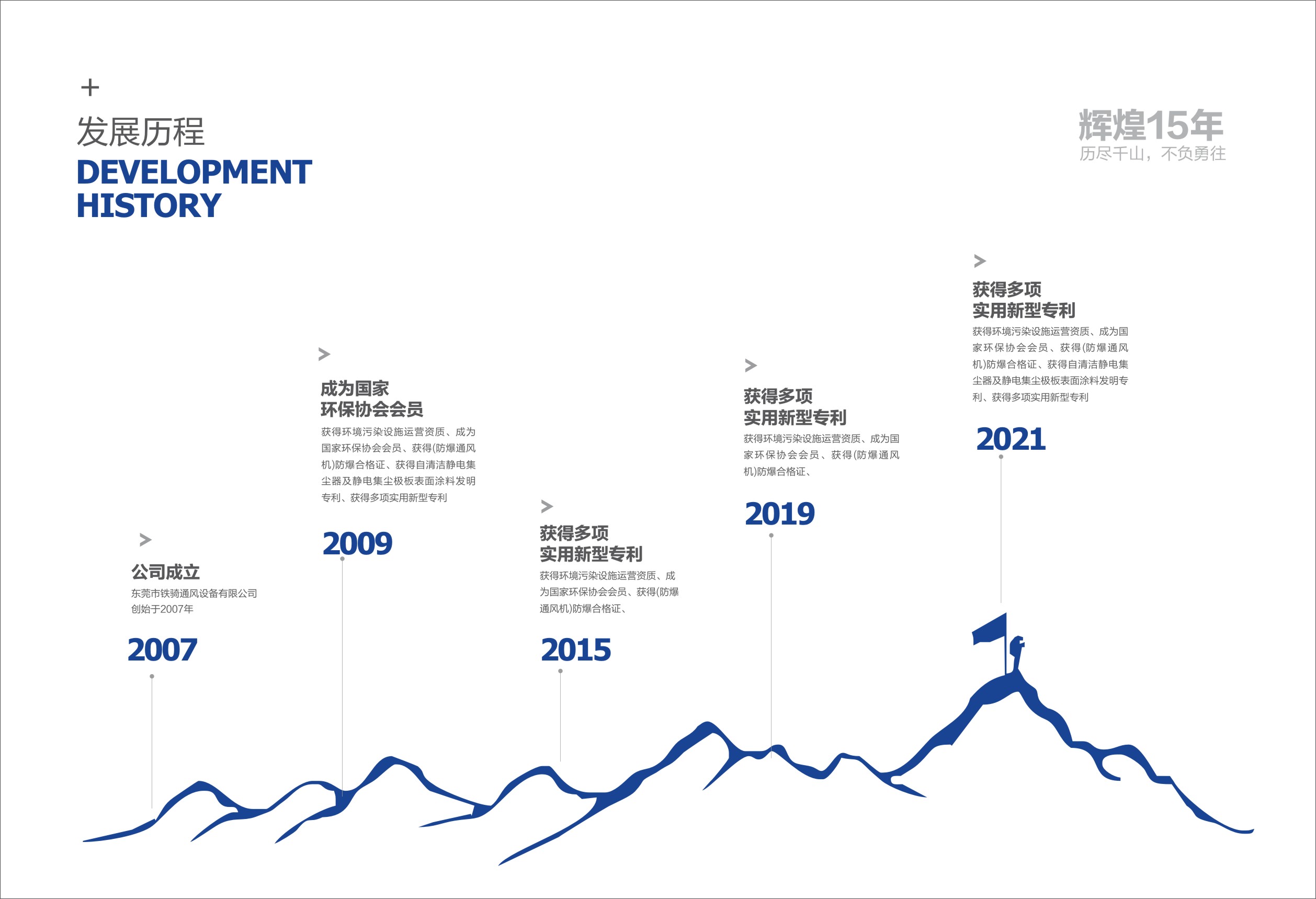 彩頁設計，畫冊設計，宣傳冊製作