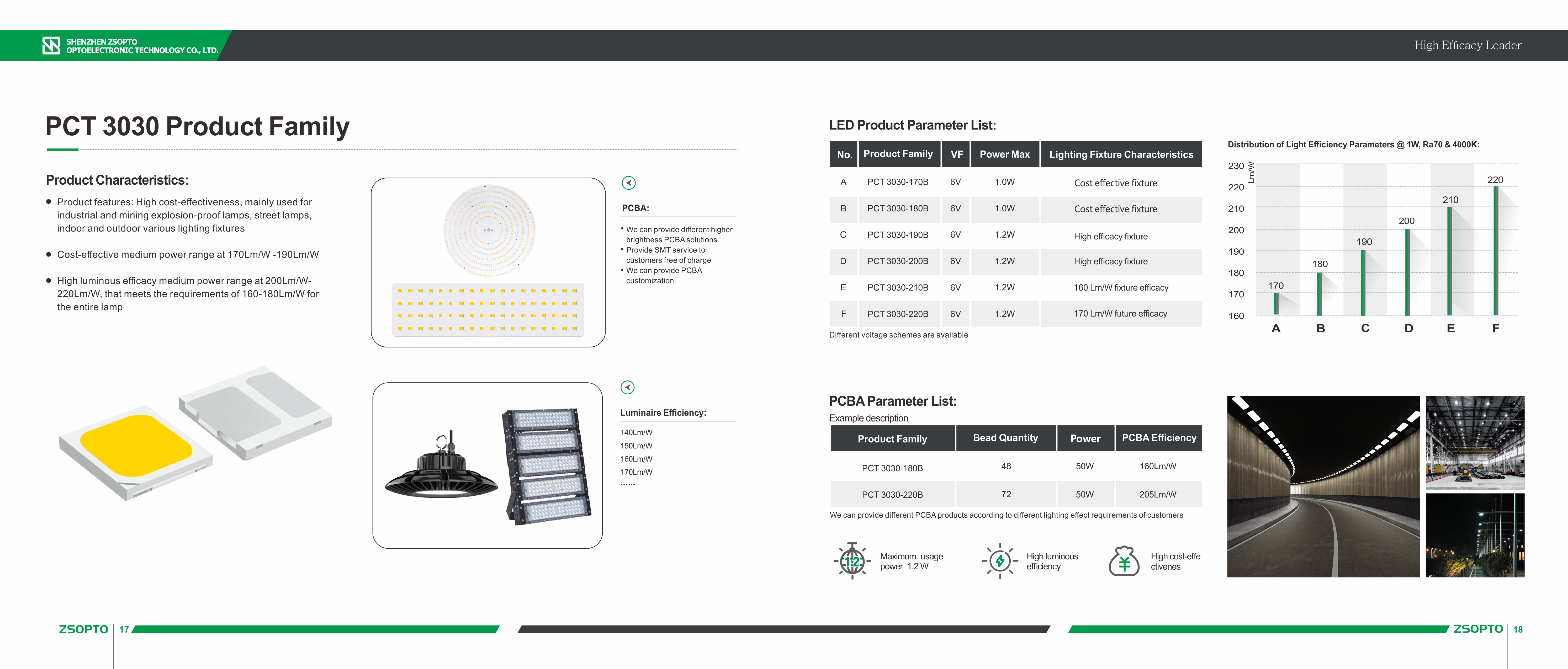品牌目錄冊設計如何助力企業可持續發展？